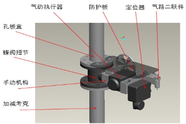 Coke oven heating intelligent control system